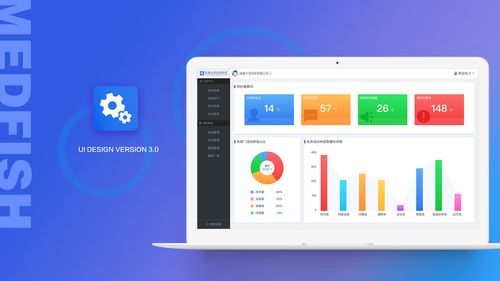 企業管理系統3.0