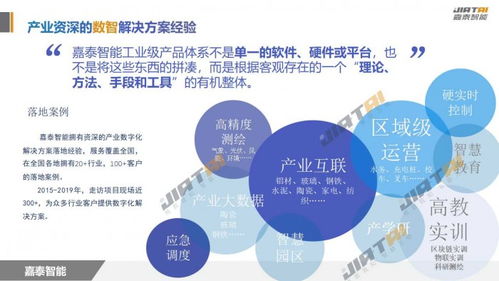 嘉泰智能展廳正式投入使用,促進工業互聯網數智生態圈建設