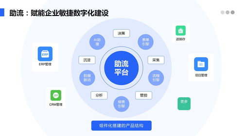 施工企業(yè)如何管理好一個(gè)工程項(xiàng)目