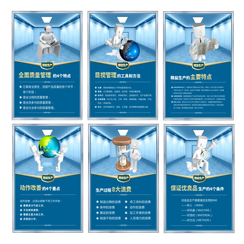 工廠企業(yè)精益生產(chǎn)現(xiàn)場管理的六大目標(biāo)_問題