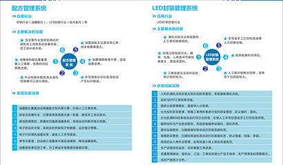漯河產(chǎn)品追溯_潤思領(lǐng)航科技_企業(yè)_制造業(yè)_工廠_多功能_智能
