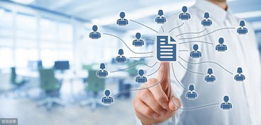 企業管理格言 每天看一遍,想不成功都難