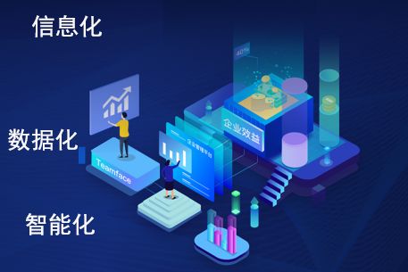 企業(yè)管理的信息化、智能化與數(shù)據(jù)化 未來發(fā)展趨勢探析